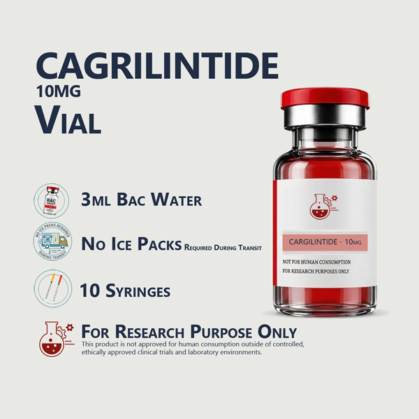 Cagrilintide – 10mg